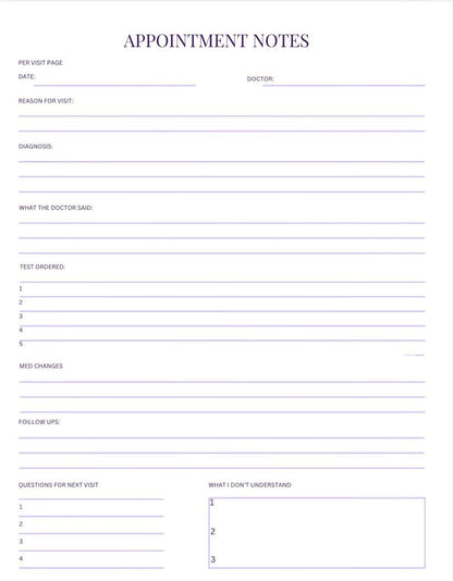 Me First Health Record: Womens Edition